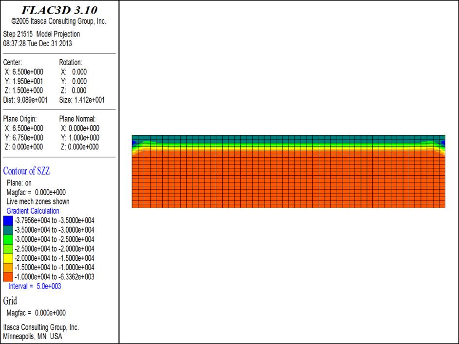 EPS - LDS Calculations - Brigham City Page 10 Results - 150 k load applied to sleeper slab - X-section view Top of EPS layer vertical stress between -1.0e4 and -1.