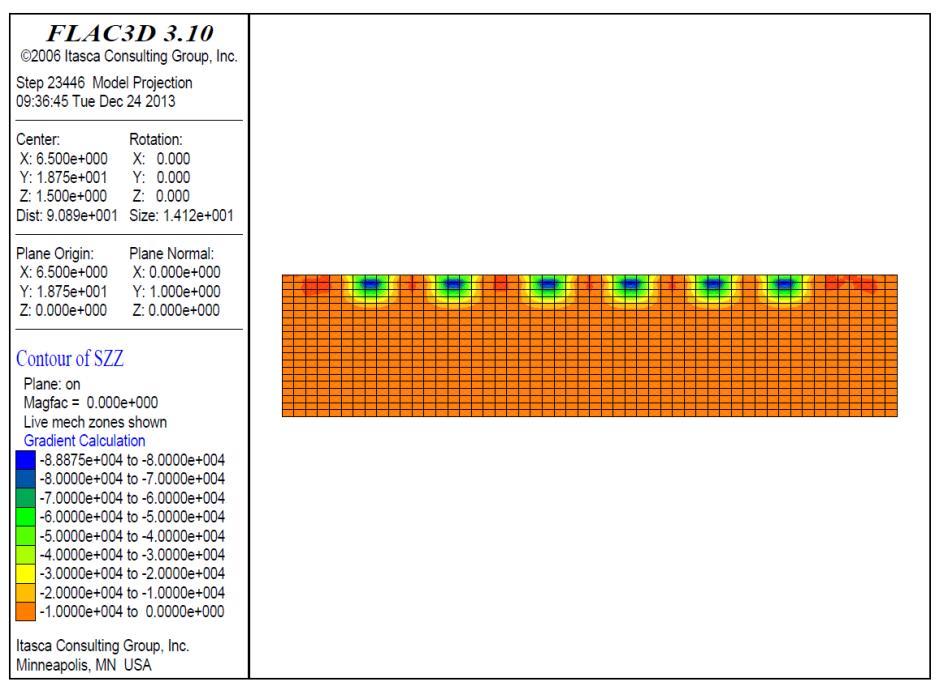 EPS - LDS Calculations - Brigham City Page 8 Results - 12 kip tire load - X-section view Top of EPS layer vertical stress between -1.0e4 and -2.
