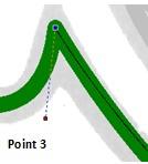The location of it doesn t have to be exact, but should be in a spot were it ll complete the next section of the curve.