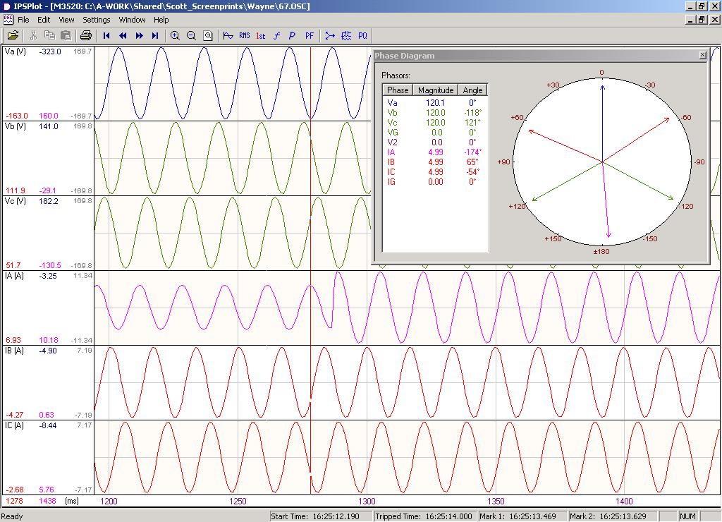 Waveform Capture (Phasor) Phasor diagram with values displayed