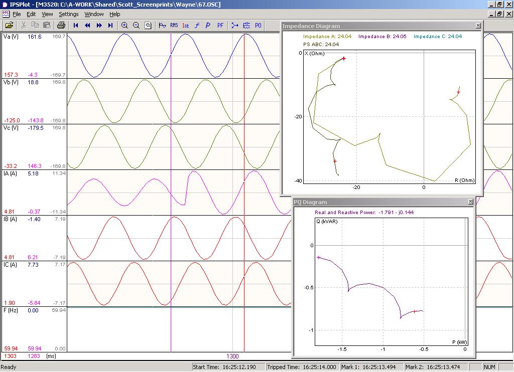 Waveform Capture (Power and Impedance) Waveform Capture (MW-MVAR, R-X) Marker #1 Marker #2 Impedance Values at Marker #1 Impedance