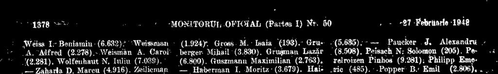 Marcus-Isac (7.450). - Eckstein Ernanuel (3.9.84). Eidelman I. Moise (1.608), - Faru St. Rafael (4.729). Fekete A. lexandru (8.232). Filderman S. Leon (2.037). Fisman A. Moisei (3.471), Fleischer B.