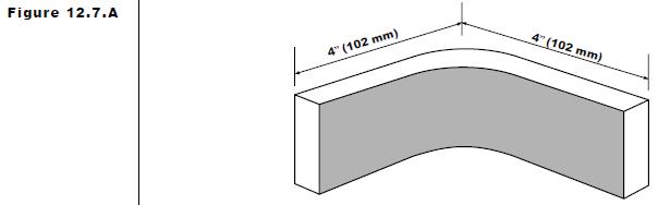 13. Double-check that the ends of the inside corner piece are well-finished and perfectly square. 14. Complete straightedge buildup as per instructions in C. Constructing the drop edge buildup. 15.