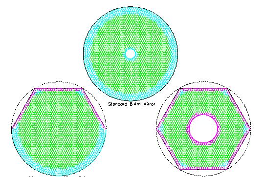 Primary mirror manufacture: 20/20 segments compared to LBT mirrors The segments are the same size