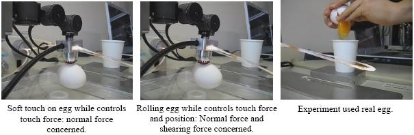 Journal Advanced Manufacturing Technology Figure 17 Object manipulation of the robot finger mounted with optical three-axis tactile sensor on tennis ball.