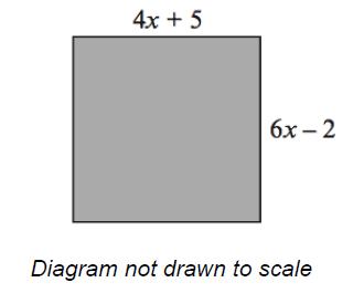 22. The diagram shows a square. All the lengths are measured in centimetres.