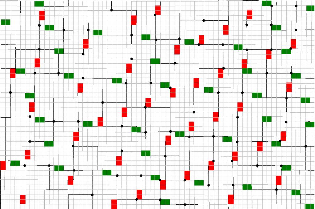 Figure1. Analysis of actual resampling results in the target space. Panels of unchanged pixels are bounded by black shear lines.