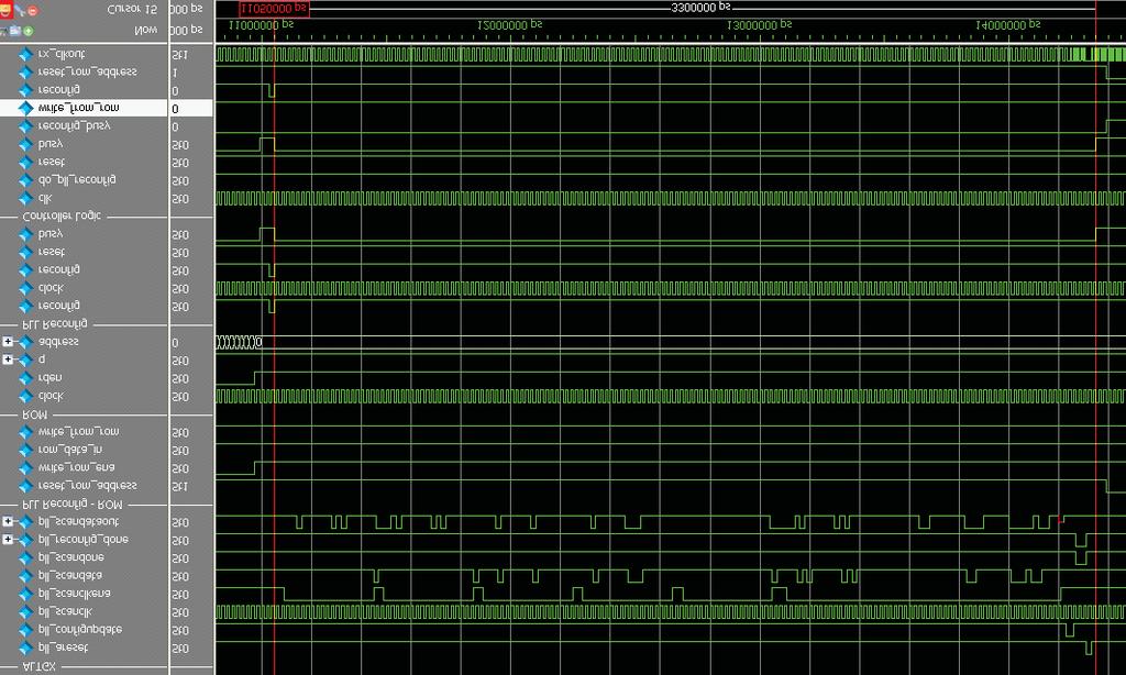 Design Example with PLL Reconfiguration Mode and Channel Reconfiguration Mode (Using RX Local Divider) Page 27 Figure 20 shows the simulation result of the transceiver PLL being reconfigured