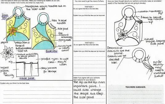 GCSE Design and Technology (Textiles Technology) Teachers' Guide 11 Page 4 Guidance to Candidates and Centres Present a fully annotated drawing of your best idea, to include front, back, inside views