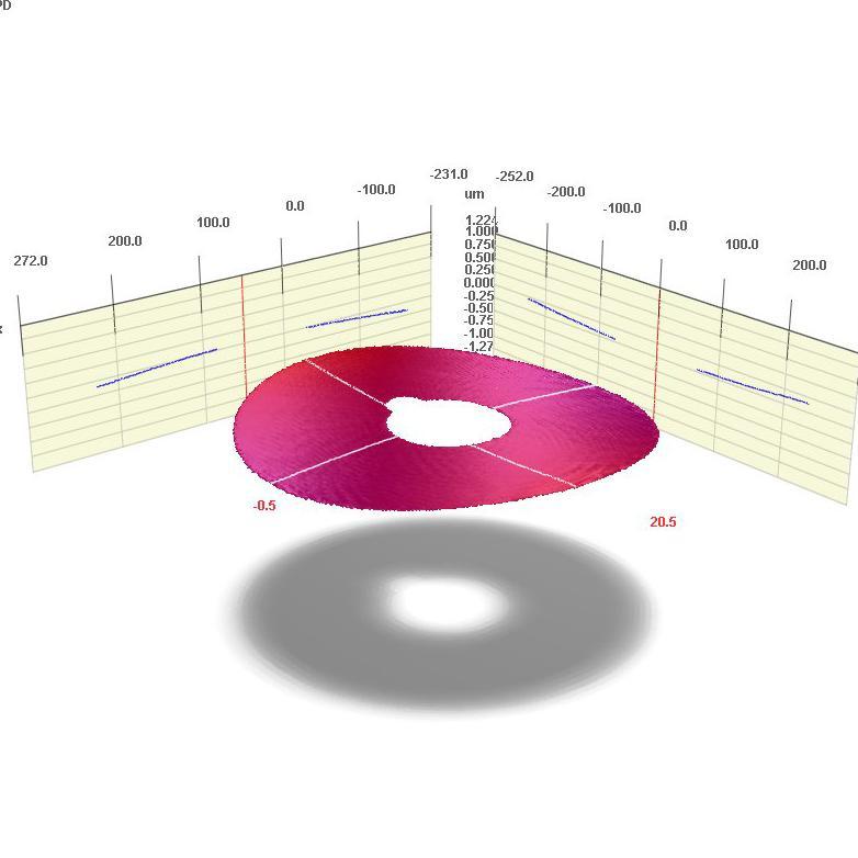 0 deg 44 deg 88 122 deg 168 deg 212 266 deg 310 deg 360 Fig. 3. Measurement of vibration of a disk (408 Hz.).