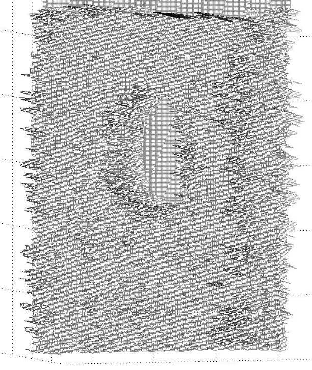 Figure 43. Mesh Plot of Unsuccessful Unwrapping shown for rows 1:300 x columns 1600:1800.