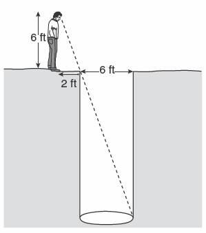 17. When standing upright, Gary knows his eyes are 6 feet above ground level. To determine the depth of a well, he stands in the position shown. Using the given measures, how deep is the well? A.
