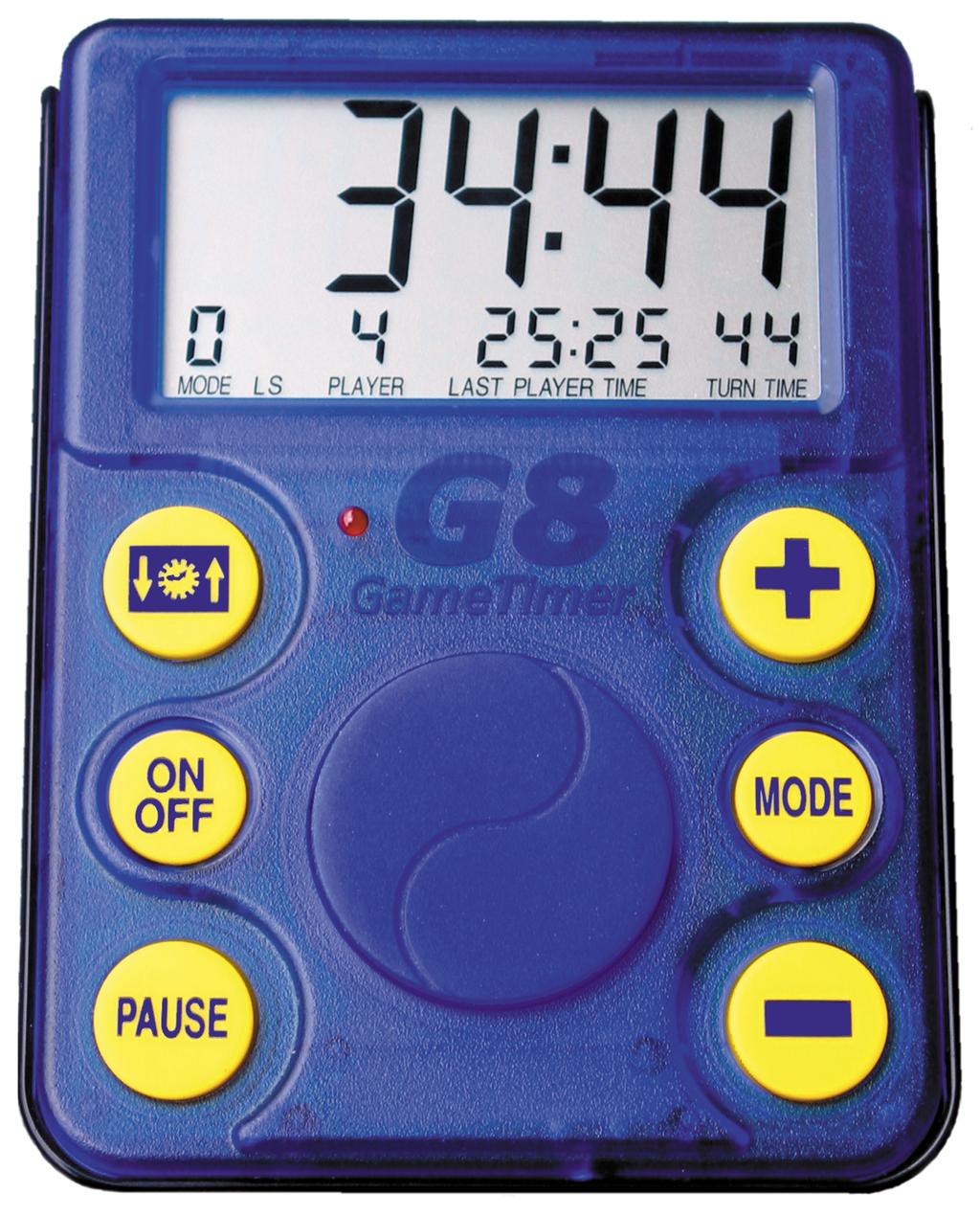 The G8 game timer G8 is trademarked and