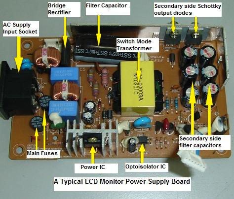 How to Easily Understand The Functions Of Switch Mode Power Supply Troubleshooting linear power supply was quite easy as compare to switch mode power supplies (SMPS).