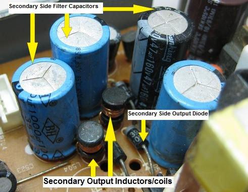 Once the PWM IC received the voltage it will output a signal to drive the transistor (or FET) and produces a changing in magnetic field in the transformer primary winding.