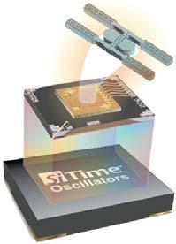 MEMS Oscillators: Enabling Smaller, Lower Power IoT & Wearables The explosive growth in Internet-connected devices, or the Internet of Things (IoT), is driven by the convergence of people, device and