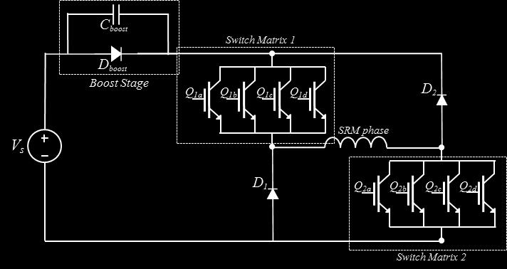 determine if the performance benefits merit the increased expense and complexity of additional gate drive circuitry, but this topology appear to be an excellent candidate for a reconfigurable SRM