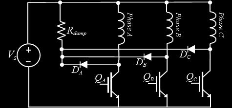 in Figure 3.2, known as an R-dump circuit, where phase energy is dumped to the resistor after commutation.