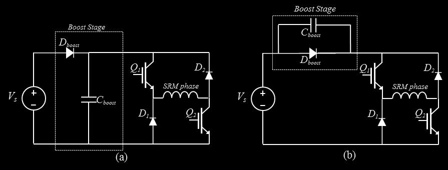 quickly. When the phase is first energized, the capacitor boost voltage is zero, so the boost diode (D boost ) is forward biased and the phase is energized by the source.