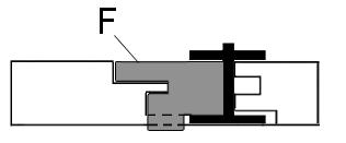 5) Disable the tracer point spring (Ch. 8.4). 6) Adjust the spring for the laser key carriage (Ch.8.5 - central cuts) Optional. 7) Grip the levers (C) and (D).
