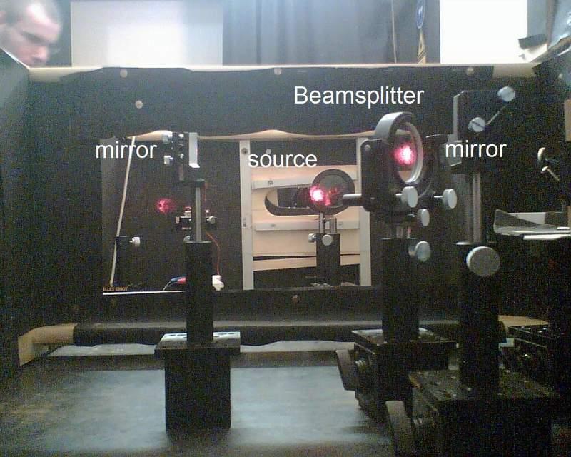 1 Michelson interferometer d = λ sin(θ). Figure 9: Picture of the Michelson interferometer At the beginning of the experiment, we set up a Michelson interferometer as shown in fig. 11.