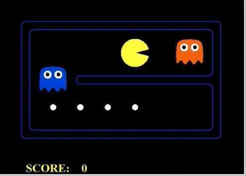If you were the Pacman, what
