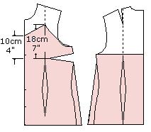 Seam allowances When cutting the garment pieces add a 0.7 cm (1/4") seam allowance. After having sewn the seams trim them to their half width.