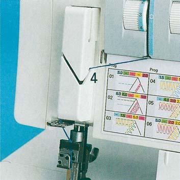 Threading the needles Thread in a sequence of 1 to 8.