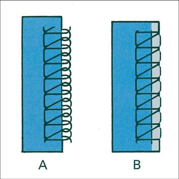 Illustration A: Should loops project out of the workpiece, move the movable upper blade 23 to the right by turning the seam width adjusting