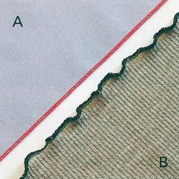 0, where the movement of the front feed dog (A) is synchronized with the rear feed dog (B). This means that the front feed dog feeds the same amount of fabric as the rear feed dog.