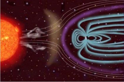 AMS02 orbiting earth earth magnetic field - geomagnetic field defines a
