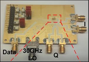 Krishnaswamy, A 60 GHz Same-Channel Full-Duplex CMOS Transceiver and
