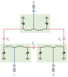 ] poor linearity/noise Distributedly Modulated Capacitors [Ref: N.