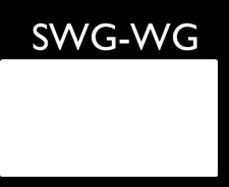 Characteristics SWG-WG < 2.