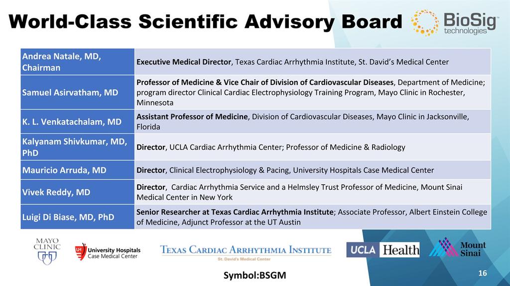 Symbol:BSGM * World-Class Scientific Advisory Board Andrea Natale, MD, Chairman Executive Medical Director, Texas Cardiac Arrhythmia Institute, St.
