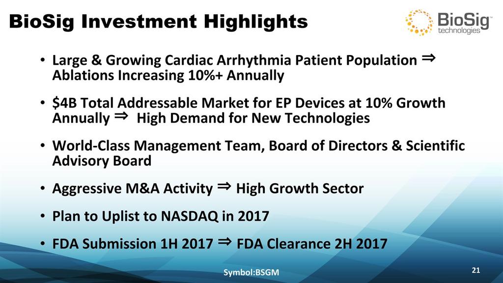 BioSig Investment Highlights Symbol:BSGM * Large & Growing Cardiac Arrhythmia Patient Population Ablations Increasing 10%+ Annually $4B Total Addressable Market for EP Devices at 10% Growth Annually