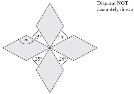 (Higher and Foundation) Q16. The diagram shows a pattern using four identical rhombuses.