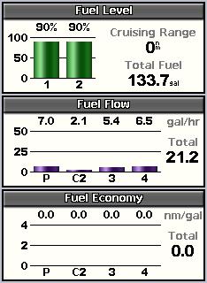Viewing Information From the Home screen, select Information > Dashboard > Engine > MENU > Gauge Setup > Fuel Display. Use Total Fuel Level select to display a numeric value for the total fuel level.