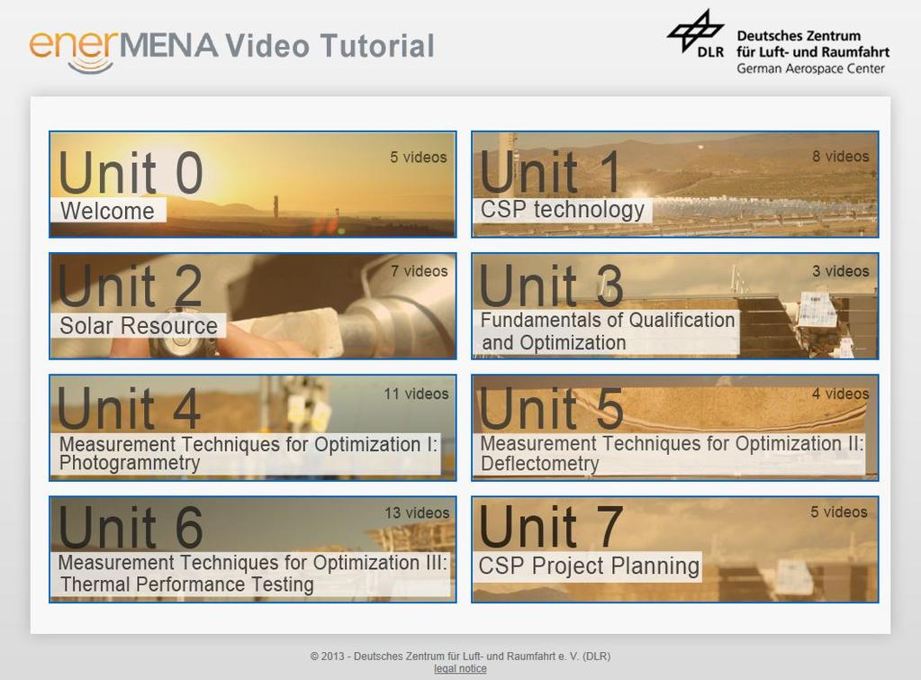 3. CAPACITY BUILDING program vi Video-Tutorials Need: Access to knowledge for all engineers, technicians and students who want to learn more about CSP.