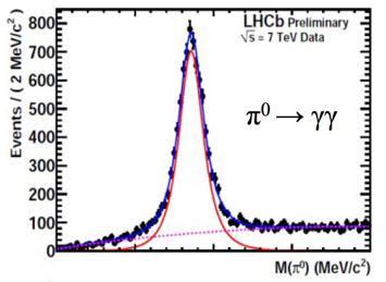 PID: Calorimeters & Muon system Calorimeters (ECAL & HCAL) - Current performance: reconstruction of neutral hadrons measured ET used in L0 - Upgrade: remove PS and SPS (occupancy / no L0) reduce PMT