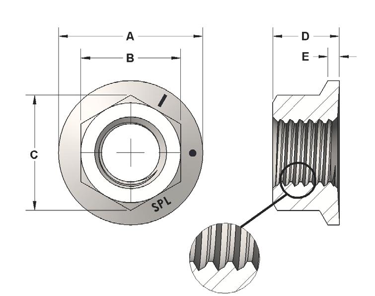 Fractional Hex Flange Nuts Standard Spiralock nuts are SAE Grade 8 equivalent and are compatible with standard 2A, 3A and UNJ class of fit bolts. Spiralock nuts conform dimensionally to IFI standards.