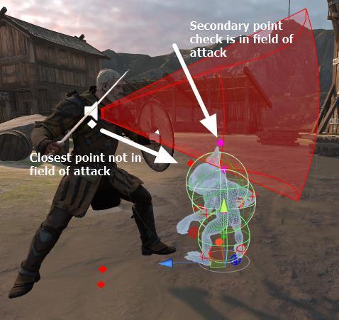This approach is typically used in games and doesn t have the overhead of relying on the physics engine. However, it s a lot more general in where an attack can get it.