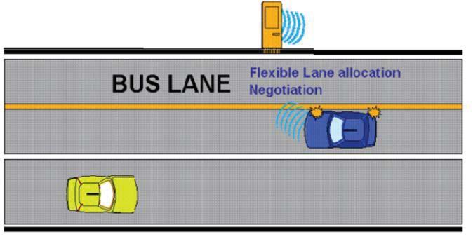 Figure 2-6 presents the Emergency vehicle warning use case.