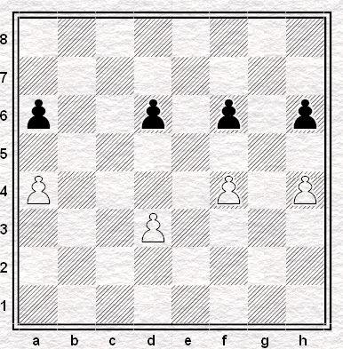 Combinatorial game theory 3361 contribution of the paper i.e., to give a strategy plan procedure to checkmate or draw.