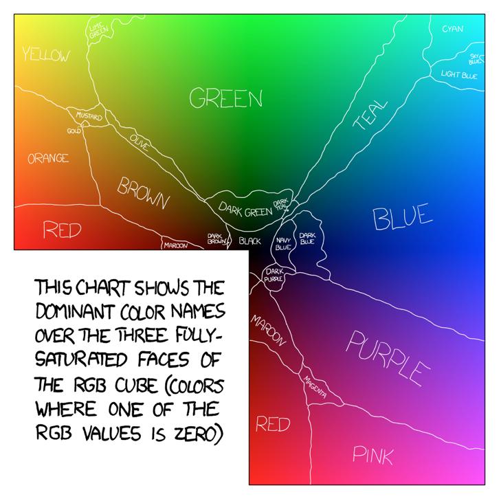 XKCD Colour Survey Results at http://blog.