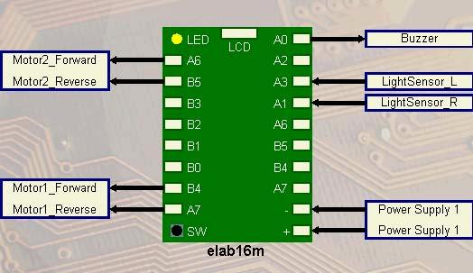 j. Select Motor Driver in the Circuit Groups menu and click on the pins B4, A7, A6 and B5 in this order. k.