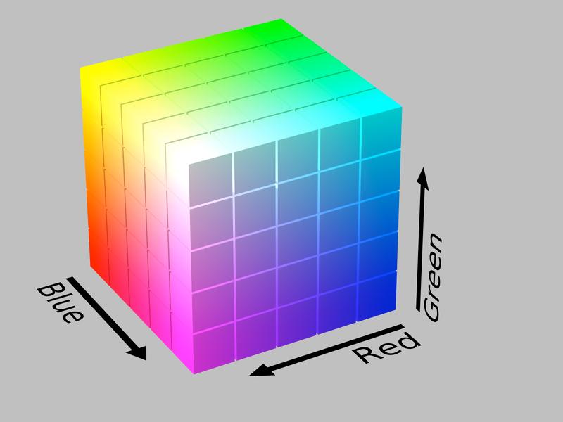 RGB cube,