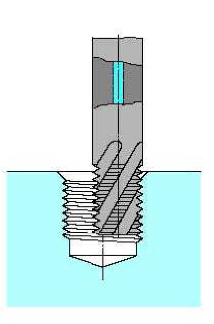 Some geometries of thread milling tools can be observed in Figure (1).