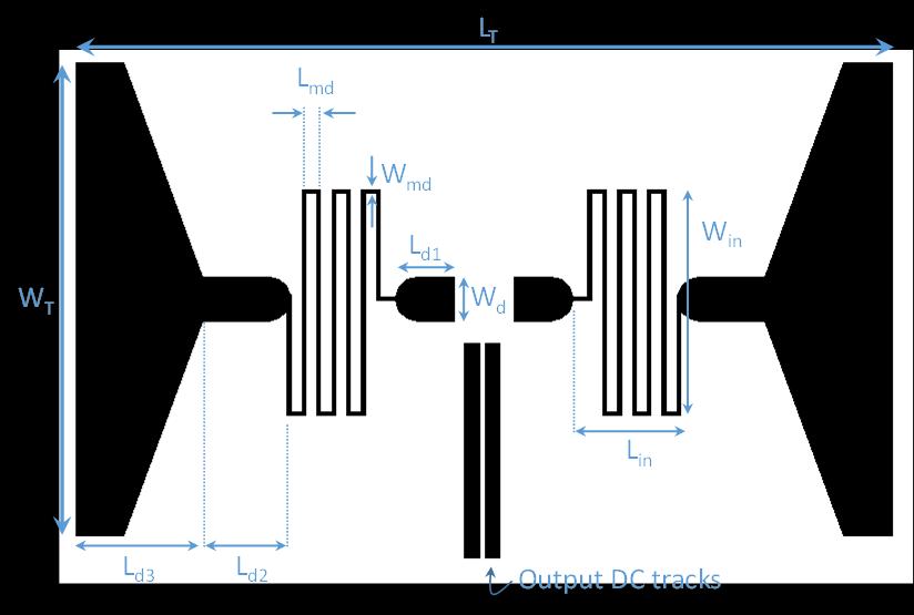 CHAPTER III WIRELESS ENERGY / POWER TRANSMISSION (a) (b) Figure III.15: Structure of the proposed inductive antennas for (a) bulk-biased and (b) crosscoupled voltage multipliers operating at 900 MHz.