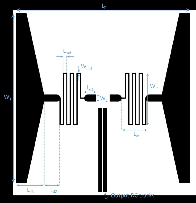 15 illustrates the shape of the antennas, including the design parameters. TABLE III.